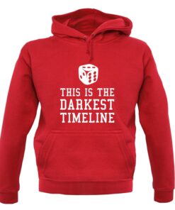 hoodie timeline