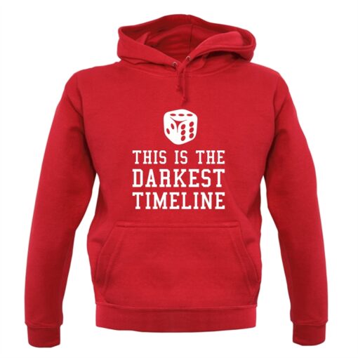 hoodie timeline