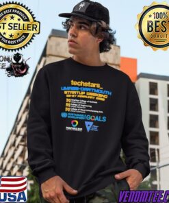 umass dartmouth sweatshirt